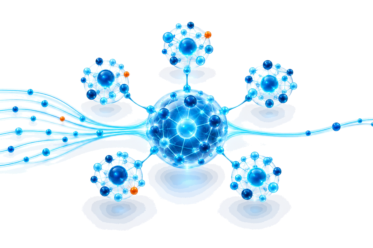 Your ERP data flowing into a living knowledge graph of customers, orders, products, suppliers and plants, with decisions flowing out